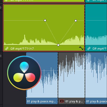 DaVinci Resolveで、BGM・効果音を編集する方法。音量調整のやり方も