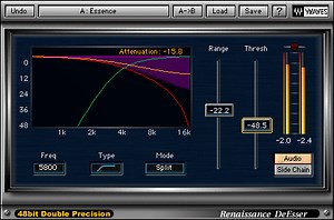 Waves Deesser Crack Vst