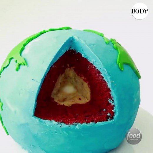 How to Make Earth Cake