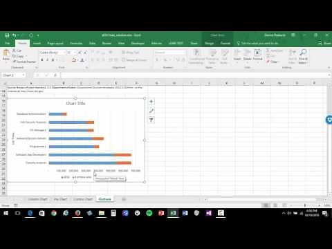 MS Excel Change Axis Value Display Units