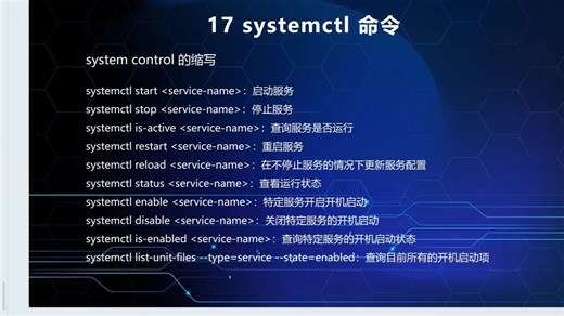Linux17 systemctl服务管理命令