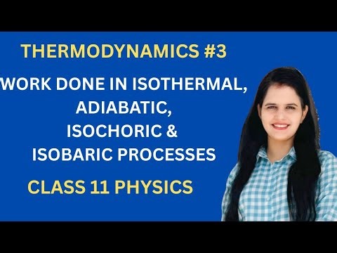 Work Done in Thermodynamic Processes | Isothermal, Adiabatic, Isochoric & Isobaric Explained
