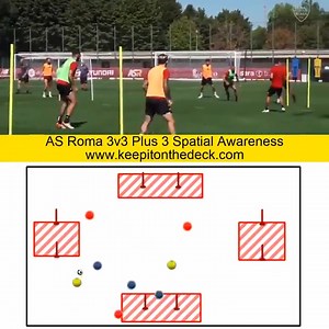 6.2K views · 153 reactions | AS Roma 3v3 Plus 2 Spatial Awareness. ⚽⚽⚽ For 120 Possession with Purpose Training Sessions for all age groups with exact pitch dimensions and layouts 퐃퐎퐖퐍퐋퐎퐀퐃 퐋퐈퐍퐊 ➡➡➡ https://keepitonthedeck.com/downloads/possessionwitpurposepepguardiolatrainingsessions | Keepitonthedeck | Facebook