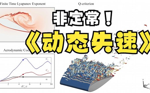 动态失速 Dynamic Stall