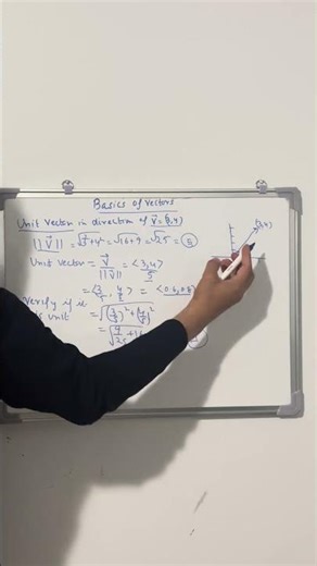 Basics of Vector
