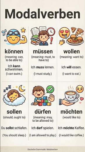Learn German Modal Verbs Fast 🇩🇪 | können, sollen, dürfen Explained. #germanforbeginners #easygerman