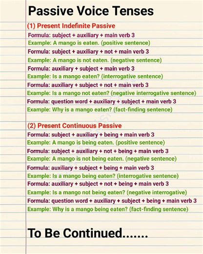 Passive Voice Tense Formula, Rules and Examples #English #passivevoice #sentences | Daily English Dose