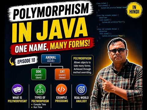 Polymorphism in Java Explained in Hindi 🔥 | Method Overloading & Overriding Explained
