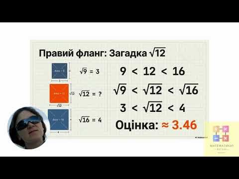 Математичне розслідування / НМТ 2026 Математика