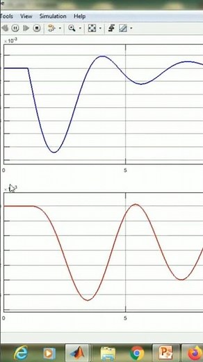 Super twisting sliding mode load frequency control using disturbance observer