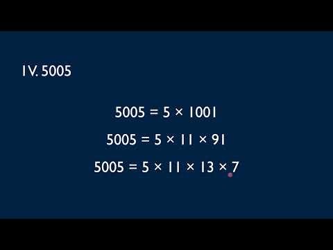 Real numbers | Class 10 | full chapter (Ncert) | under 45 minutes