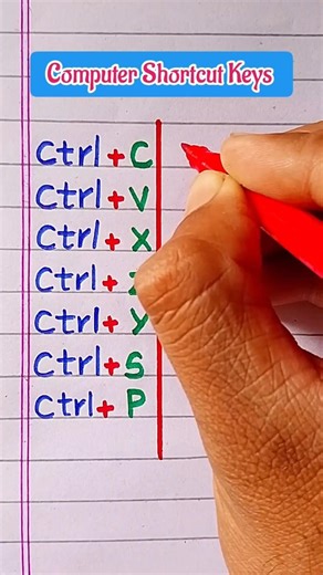 Learn Keyboard Shortcuts Keys Fast