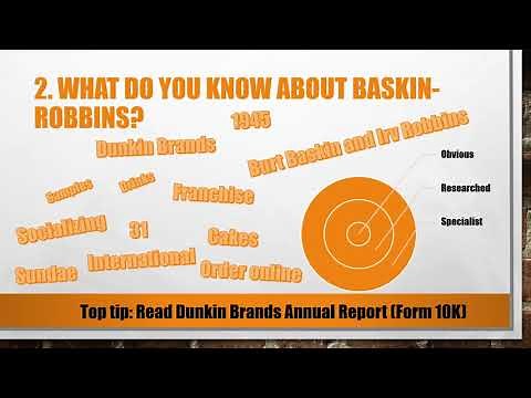Baskin Robbins Ice Cream Interview Questions and Answers