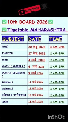 10th Board Exam 2026 Maharashtra Timetable | SSC New Exam Dates | Maths, Science, English #sscboard