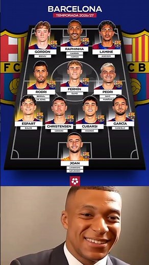 Fc Barcelona's potential Lineup For this season