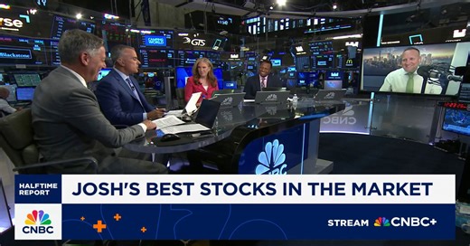Josh Brown's Best Stocks in the Market: Financials