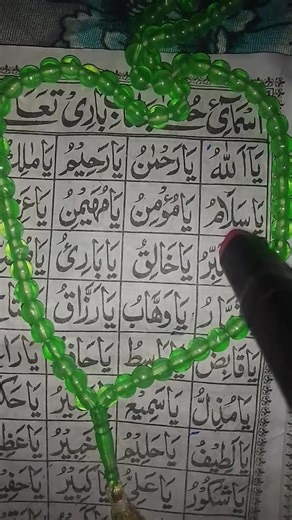 Important Prayer for Marriage