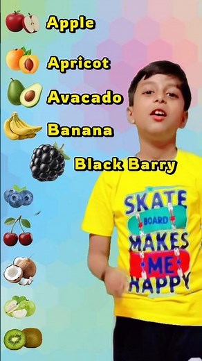 Learn Fruit Names for Kids | Colorful Fruits | Healthy Fruit Names for Kids | Cartoon Animation