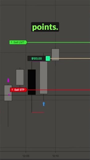 That was fast. #trading #scalping #apextraderfunding