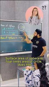 Ek Mosmi Se Geometry Ka Proof! 🍊 | Surface Area of Sphere = 4 Circles 😱 | #ShaikhTutorial