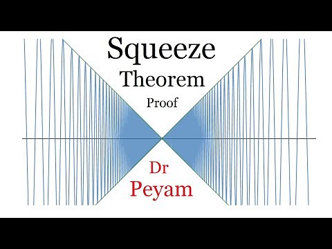How do you prove it? The Squeeze Theorem