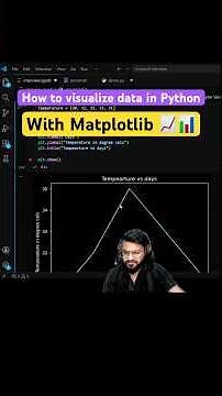 How to visualize data in Python with Matplotlib #pythonprogramming #coding #machinelearning