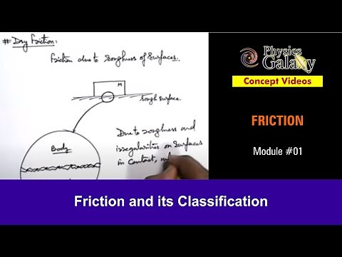 Class 11 Physics | Friction | #1 Friction and its Classification | For JEE & NEET