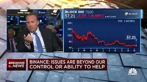 Watch CNBC’s full interview with Ritholtz Wealth Management co-founder & CEO Josh Brown