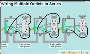 How to Wire Multiple Electrical Outlets (Daisy-Chain) ​Important Safety Disclaimer: ​ALWAYS turn off the power at the main service panel (breaker box) before opening any electrical boxes. ​Use a non-contact voltage tester to confirm the power is off. ​If your local building codes require specific methods (e.g., conduit, specific wire gauges), follow them strictly. ​This guide assumes standard 120V US residential wiring. ​1. The Concept: Parallel Wiring ​Although the outlets are physically placed