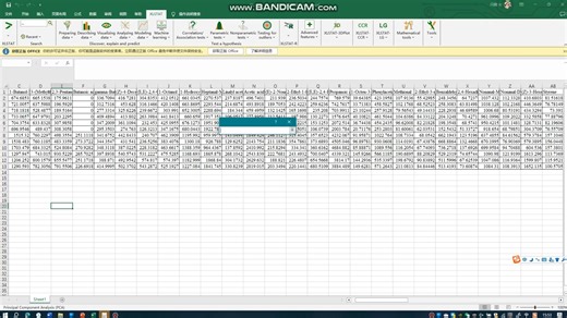 【自存】XLSTAT绘制PCA图及PCA载荷图