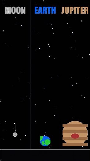 Jumping on Jupiter is IMPOSSIBLE! 😱 (Gravity Test)