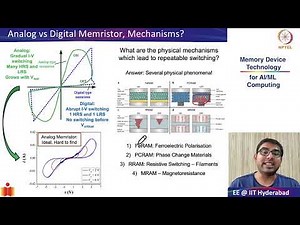 7.4 eNVMs PCRAMs Fundamentals of Phase Change Memories