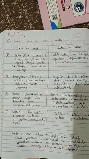 Data in rest vs data in motion| computer science|engineering| B-tech 3rd year#computer #enginnering