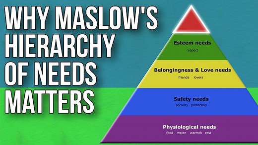 How Maslow’s Hierarchy of Needs Helps Us Understand the Meaning of Life