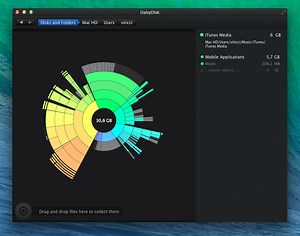 Daisydisk Review