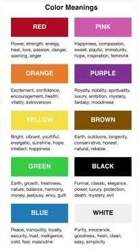 Name of colours and their Meanings in English ||