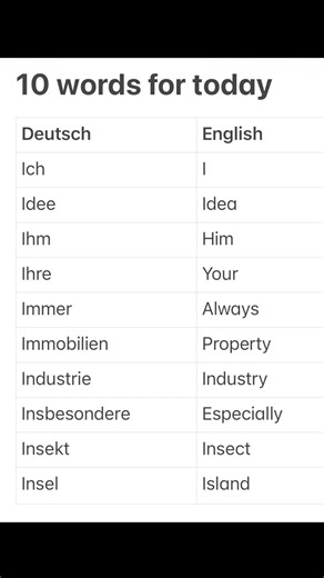 Day 36 of learning 10 German words everyday .