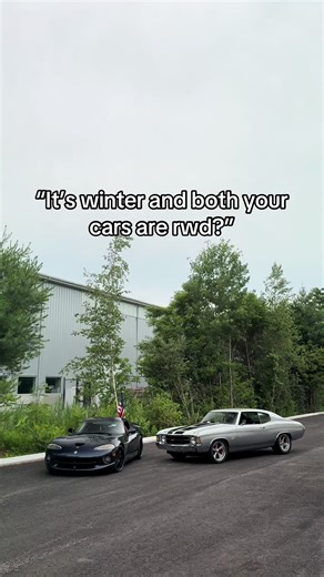 Understanding RWD Cars for Winter Driving