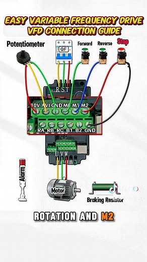 VFD Connection Guide: Easy Variable Frequency Drive Wiring (Step-by-Step)
