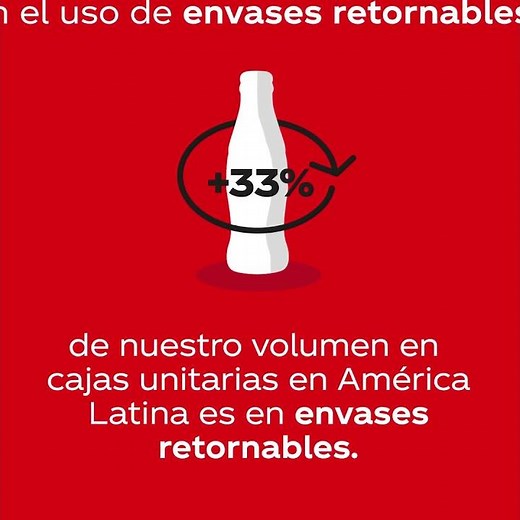 Latinoamérica es el mercado líder mundial del Sistema Coca-Cola en el uso de botellas retornables