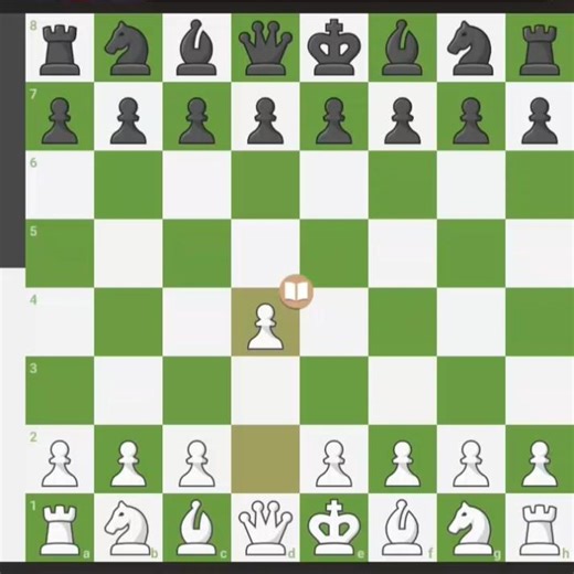 King's Dance ## In Dutch defence #chess