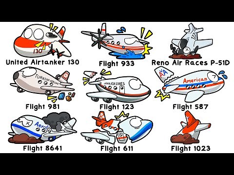 Every Worst Aviation Disaster Caused by Structural Failure