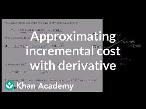 Approximating incremental cost with derivative