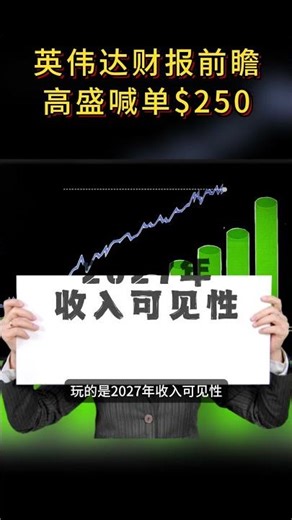 2026财报只是诱饵？高盛喊单英伟达股价$250！揭开黄仁勋Rubin核武布局：谁不抢2027年头等舱，谁就彻底从AI战场掉队！