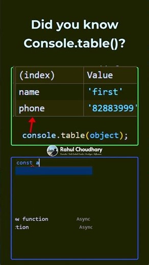 Javascript | Console.table method | Debugging | Coding | #javascript #programming #trending