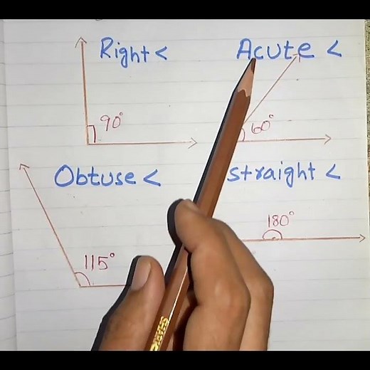 types of angle #grade6 #angels #measurement #youtubeshorts #short