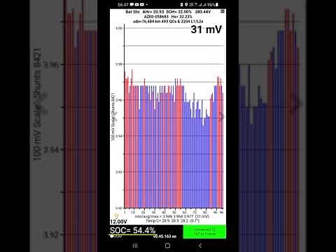 Nissan Leaf Battery Health Check - Scan SOH using Leaf Spy
