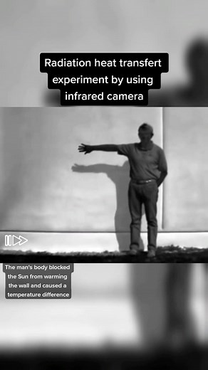 Simple History sur TikTok