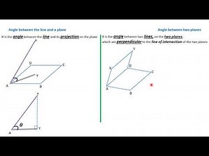 3 DIMENSIONAL GEOMETRY|SKEW LINES|PROJECTION OF A LINE|ANGLE BETWEEN LINE AND PLANE AND TWO PLANES