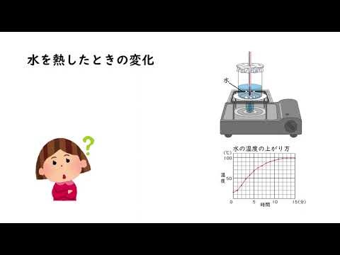 4th grade science: Learning about metals, water, air and temperature 3 A